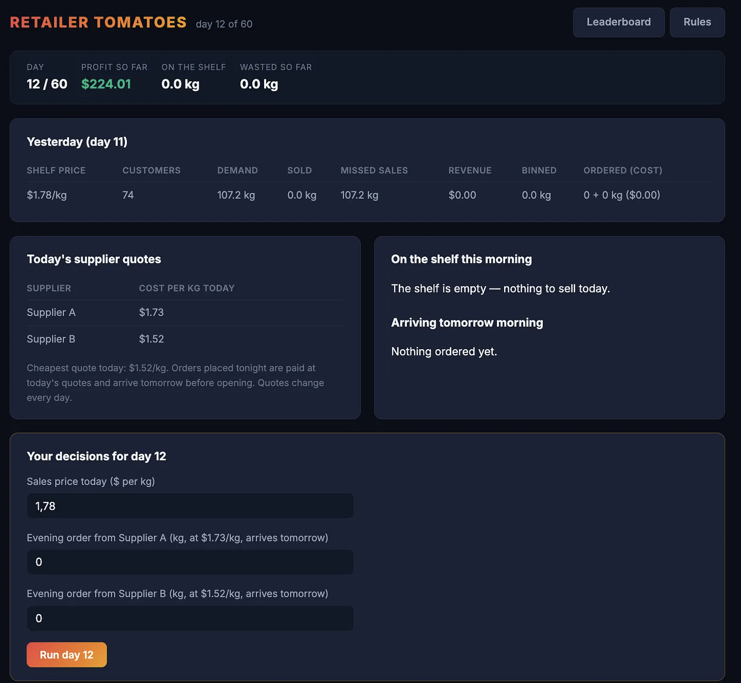 Retailer Tomatoes game, day 12 of 60: profit so far, yesterday's results, today's supplier quotes and the decisions form